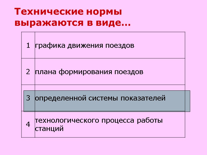 Технические нормы выражаются в виде…